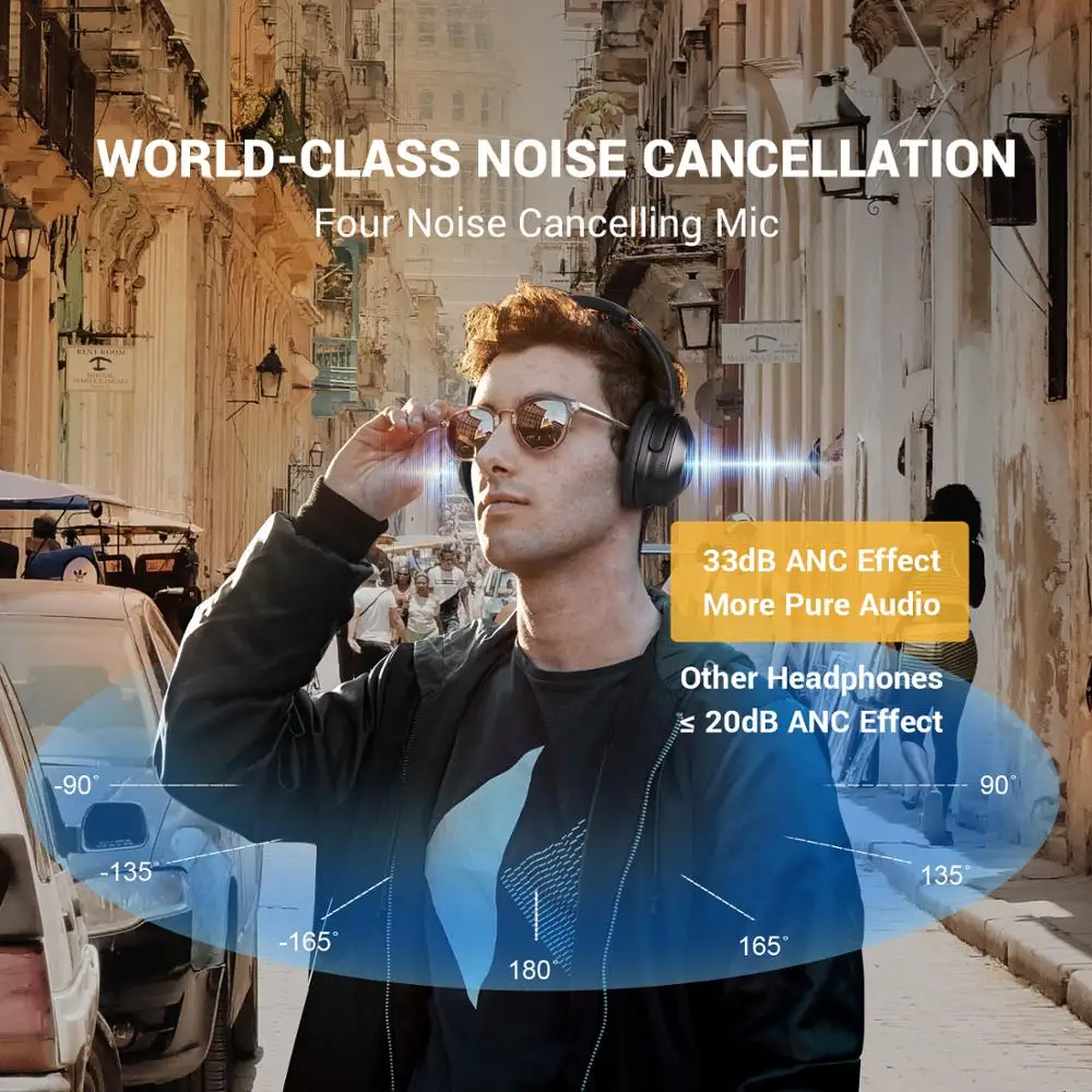 OneOdio Original A9 Bluetooth Headphones Active