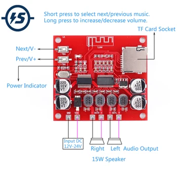 

Wireless Bluetooth Receiver Power Amplifier Board DC 12V-24V V4.2 Voice Audio Module 15W+15W Support TF Card