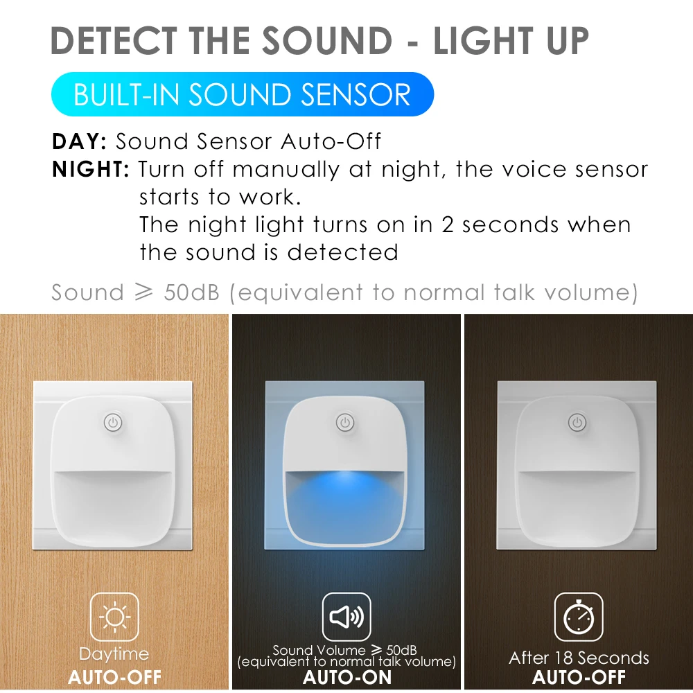 HKHUIBANG Dual USB Зарядное устройство для Xiaomi huawei samsung iPhone стены Зарядное устройство с функцией ночного светодиодный звук Сенсор Управление адаптер для путешествий