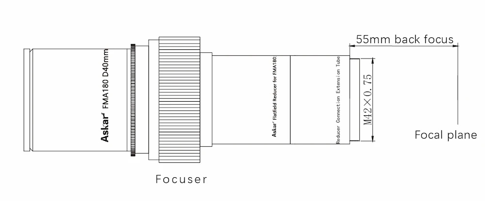 Way big blogaskfasr burgers Way big blogaskfasr burgers