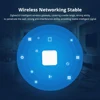 Smart Electronics