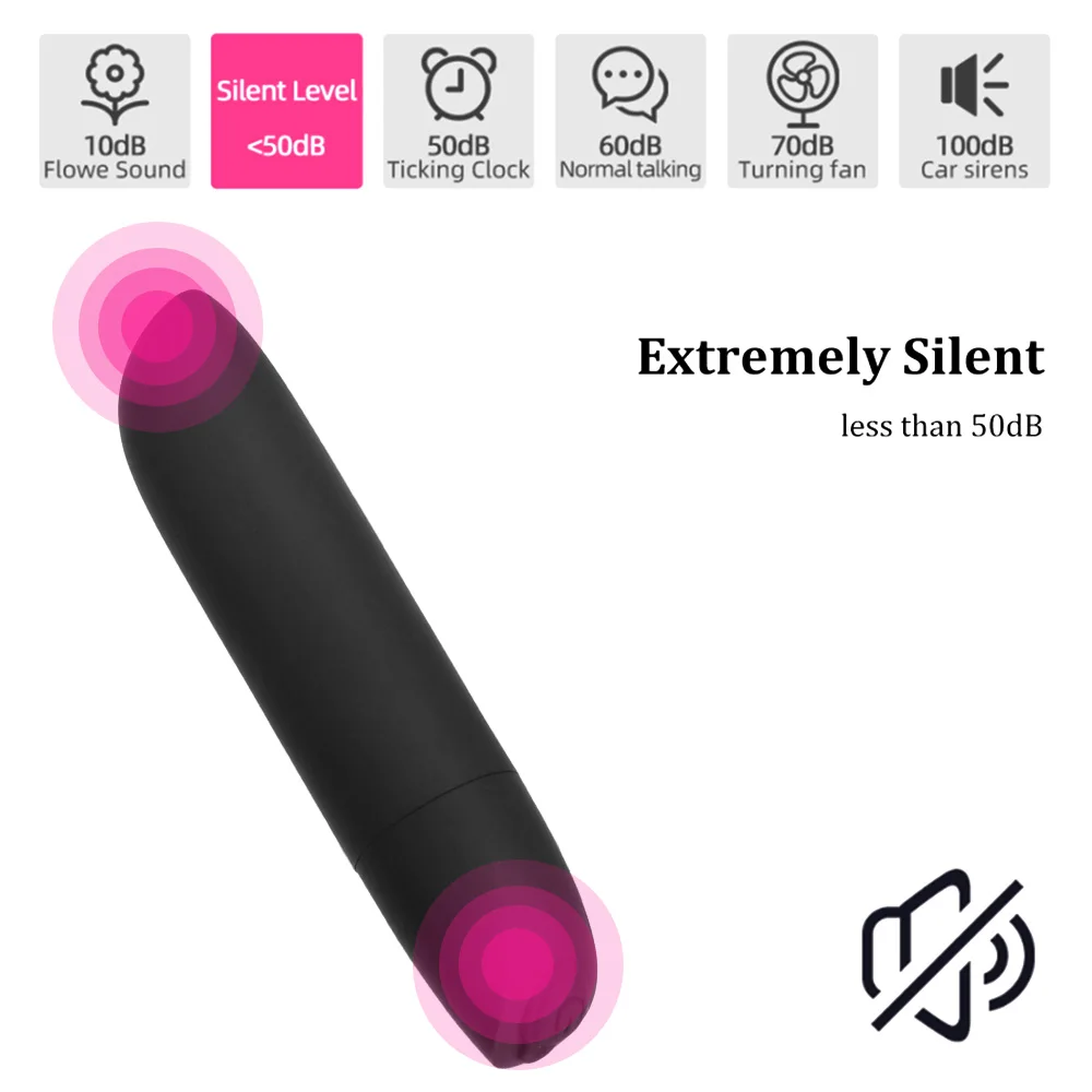 Masturbatore femminile, punto G, prodotti per adulti, stimolatore del clitoride, 19 velocità, mini vibratore a proiettile per donne_voghion.com
