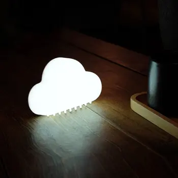 

Novelty Cute Cloud Shape Night Light Wireless Wall Lamps LED USB Voice Sensor Lamp Children Room Decor Rechargeable USB LED