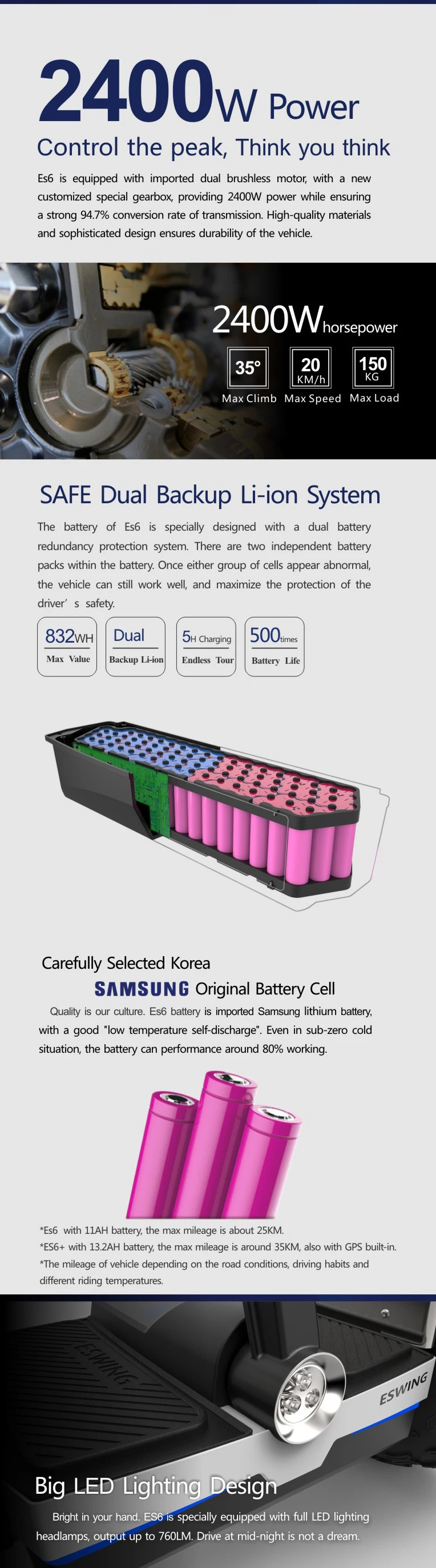 No Tax Self Balance Scooters Leg Control Cross Country 2 Wheel 2400W 19inch Electric Scooter 72V Samsung Battery Hoverboard  (182)