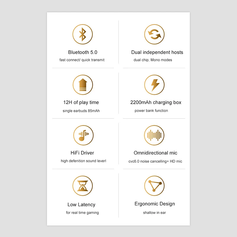 Наушники F8 TWS игровая гарнитура беспроводные Bluetooth наушники новый чип с низкой