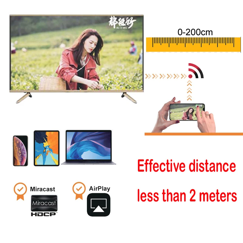 EzMira 2 4G 1080P беспроводной HDMI Wifi Дисплей приемник зеркальный экран Miracast Airplay медиа