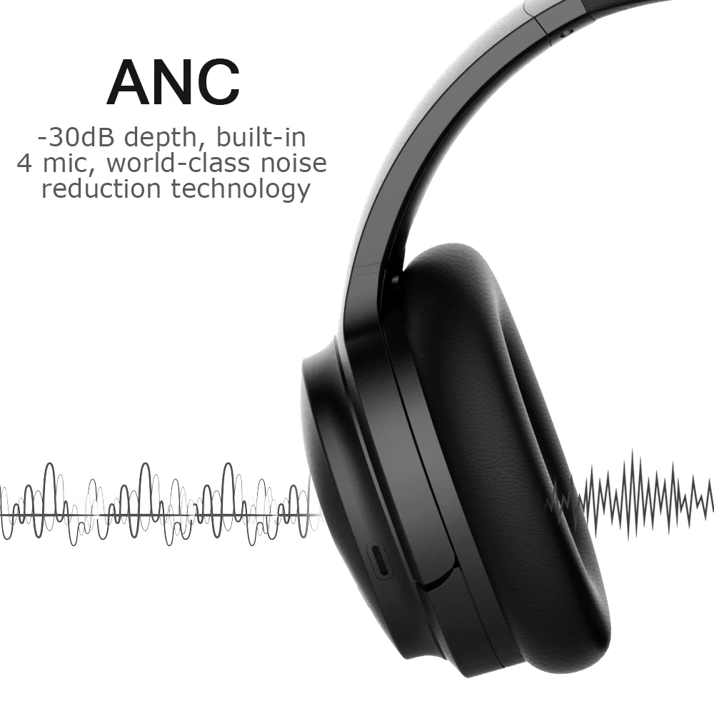 Cowin SE7 ANC Active Noise Cancelling Bluetooth