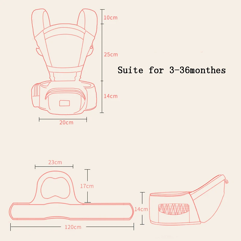 AIEBAO эргономичная переноска для младенцев, для детей, Хипсит, слинг, спереди, кенгуру, детская переноска для путешествий, 3-36 месяцев