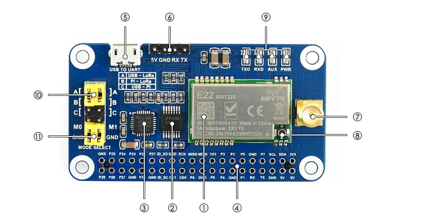 Waveshare power over Ethernet HAT для Raspberry Pi 3 Модель B +, 802.3af PoE сетевой источник питания требуется оборудование