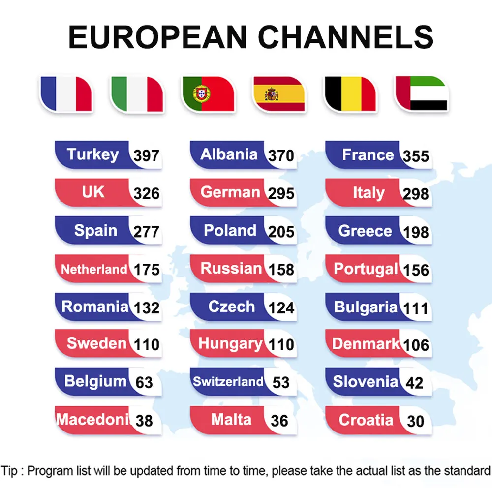 Европейский IP tv Испания Франция Germy Portugl 1800+ ip tv подписка один год Спорт Live канал для Android M3u IP tv Smart tv