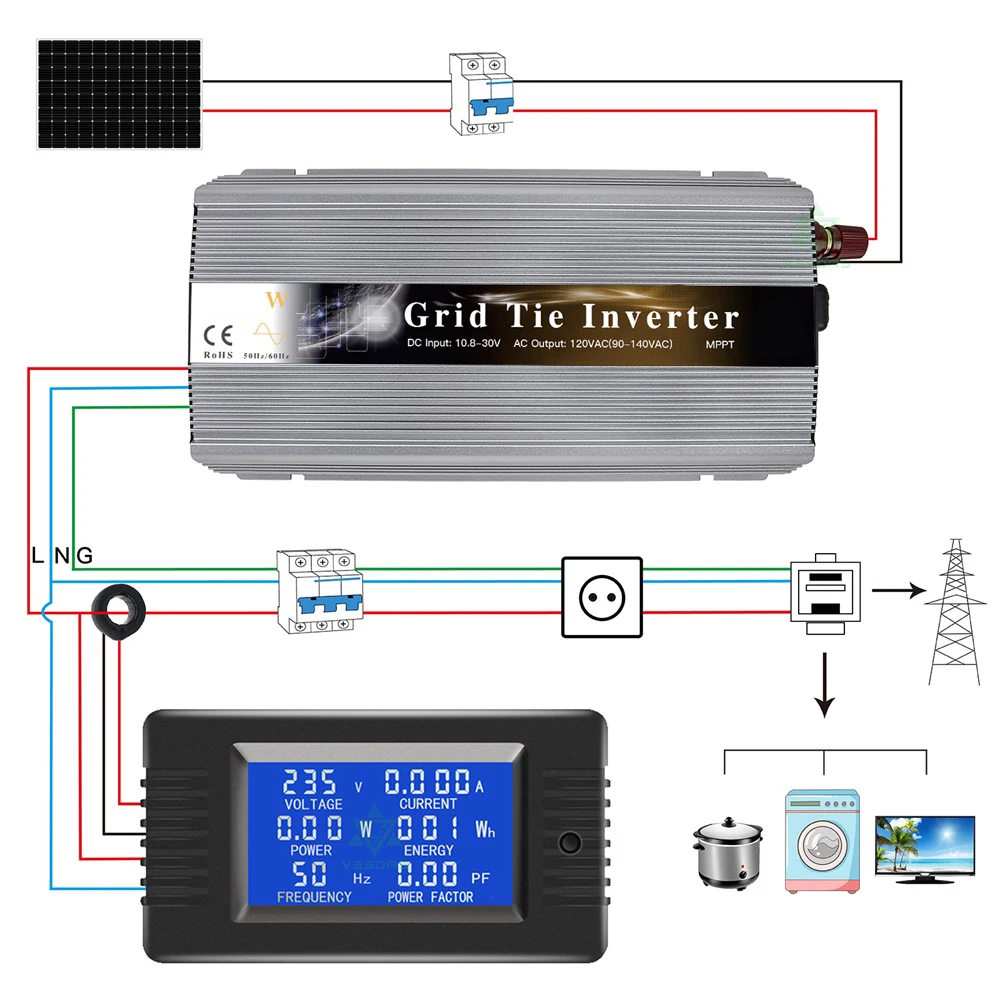 inversor solar mppt de 1300w onda senoidal 01