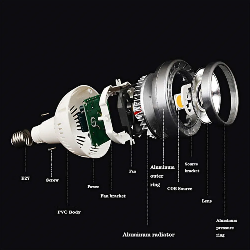 Par30 Светодиодная лампа e27 18 Вт 25 Вт 35 Вт AC85-265V эквивалент 100 Вт прожектор теплый белый