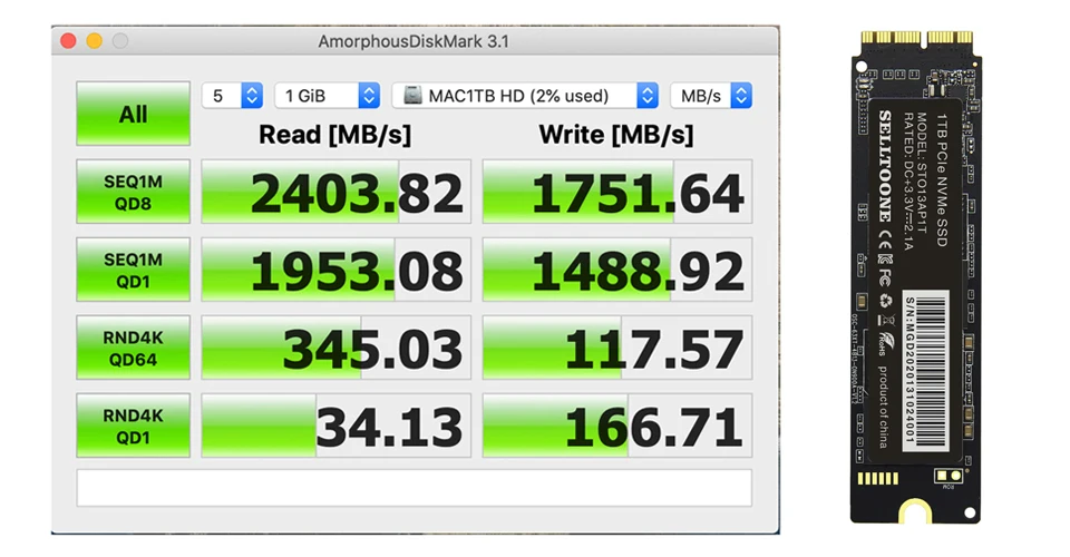 pro a1398, a1502, imac a1418, a1419