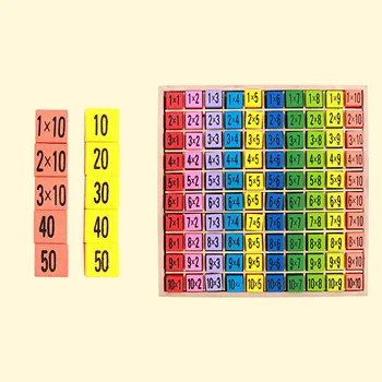 

99 Multiplication Table Math Arithmetic Teaching Aids Wooden Children Toys Learning Educational Montessori Gifts