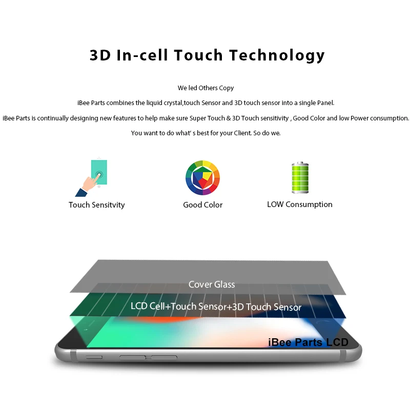 1 шт. Amoled OLED для iPhone X XS XR XS Max ЖК-дисплей TFT Tianma дисплей с 3D сенсорным дигитайзером сборка замена экрана