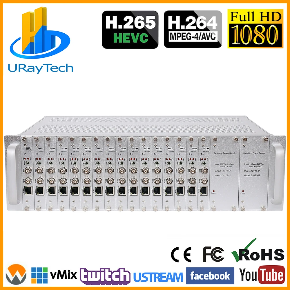3U Rack 16 каналов SD HD 3G SDI к IP видео кодировщик H.265 H.264 потоковая трансляция в прямом