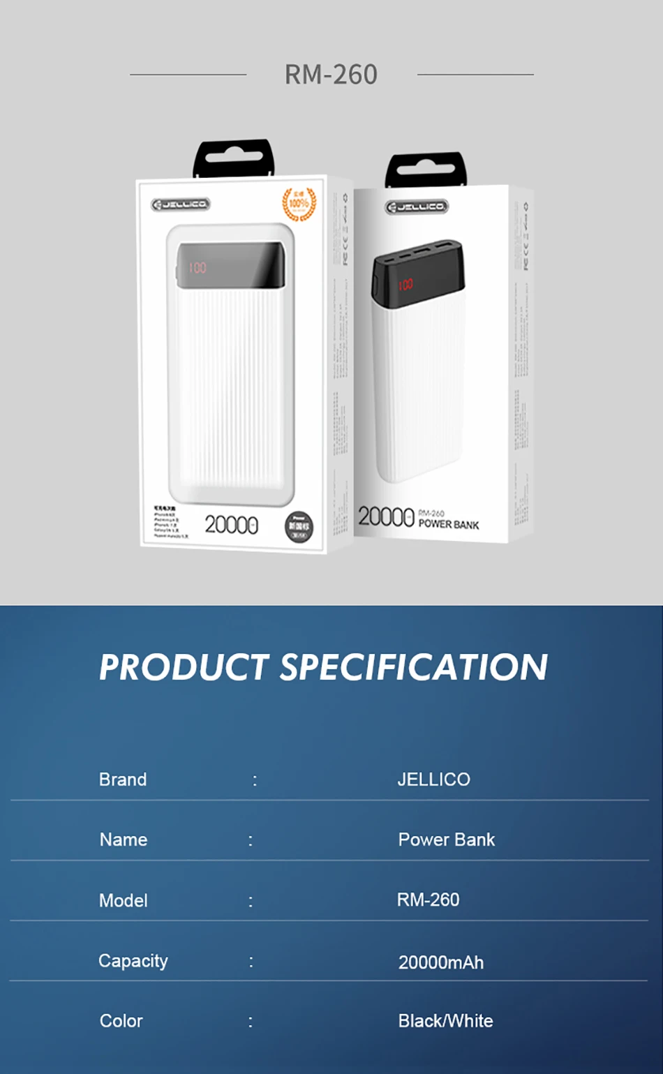 20000 мАч JEllico RM-260 внешний аккумулятор, двойной USB внешний аккумулятор, светодиодный дисплей, быстрое портативное зарядное устройство для телефонов Xiaomi