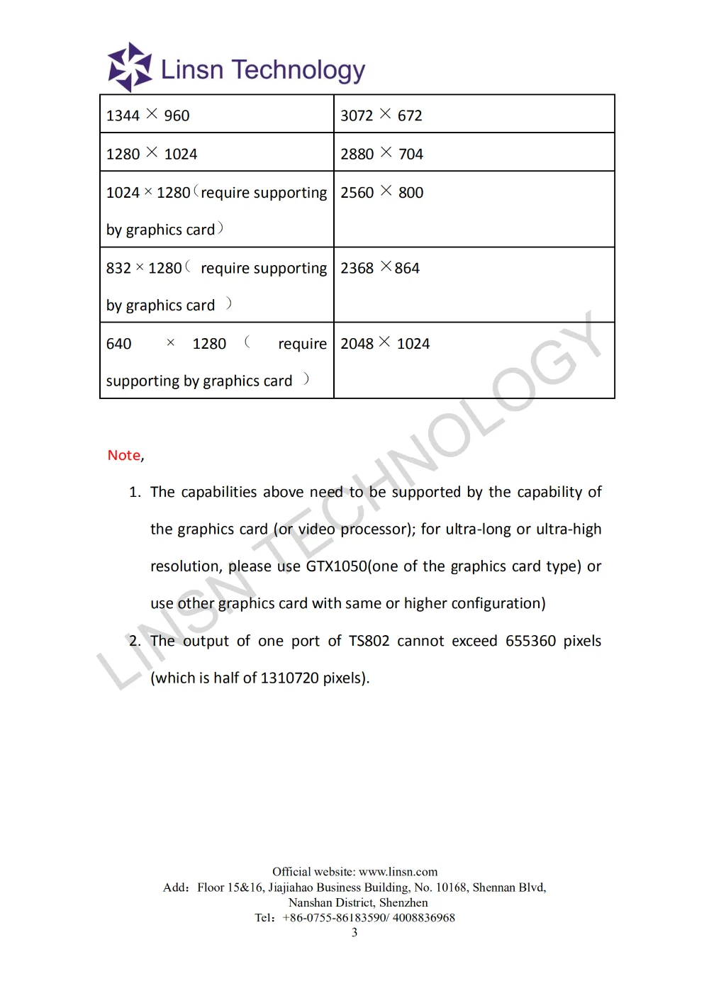 TS802D Specification V1.2_02