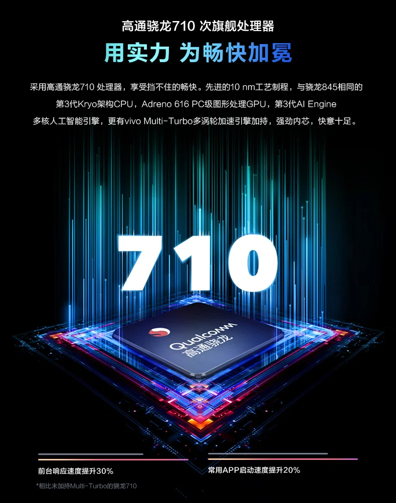 Vivo Z5x мобильный телефон Android 9 4 аппарат не привязан к оператору сотовой связи Snapdragon 710 Octa Core 6,5" полный вид телефона 16MP 18 Вт 5000 мА-ч