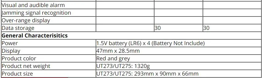 UNI-T UT275 UT273 цифровой зажим заземления тестер сопротивления измеритель утечки тока Автоматический диапазон хранения данных сопротивление сигнализации