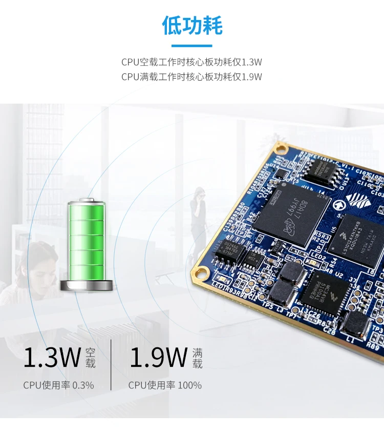 LS1012 макетная плата LS1012A низкая Мощность Коммуникационный процессор cortexA53