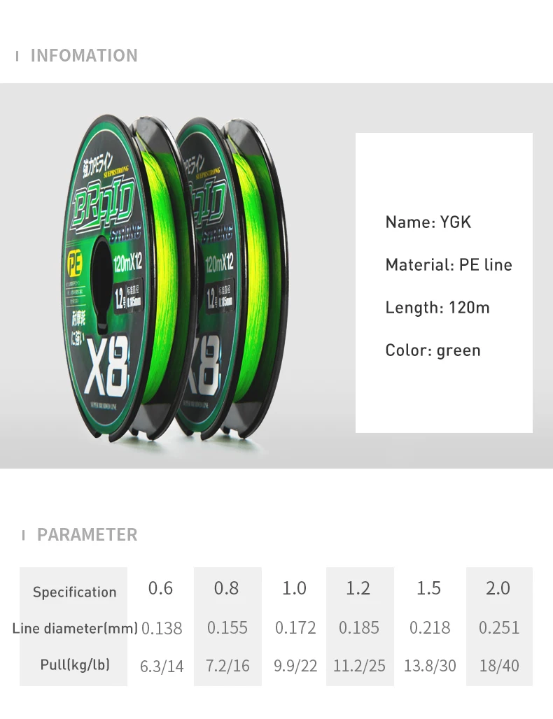 8编 ygk 绿色 连盘线 (5)