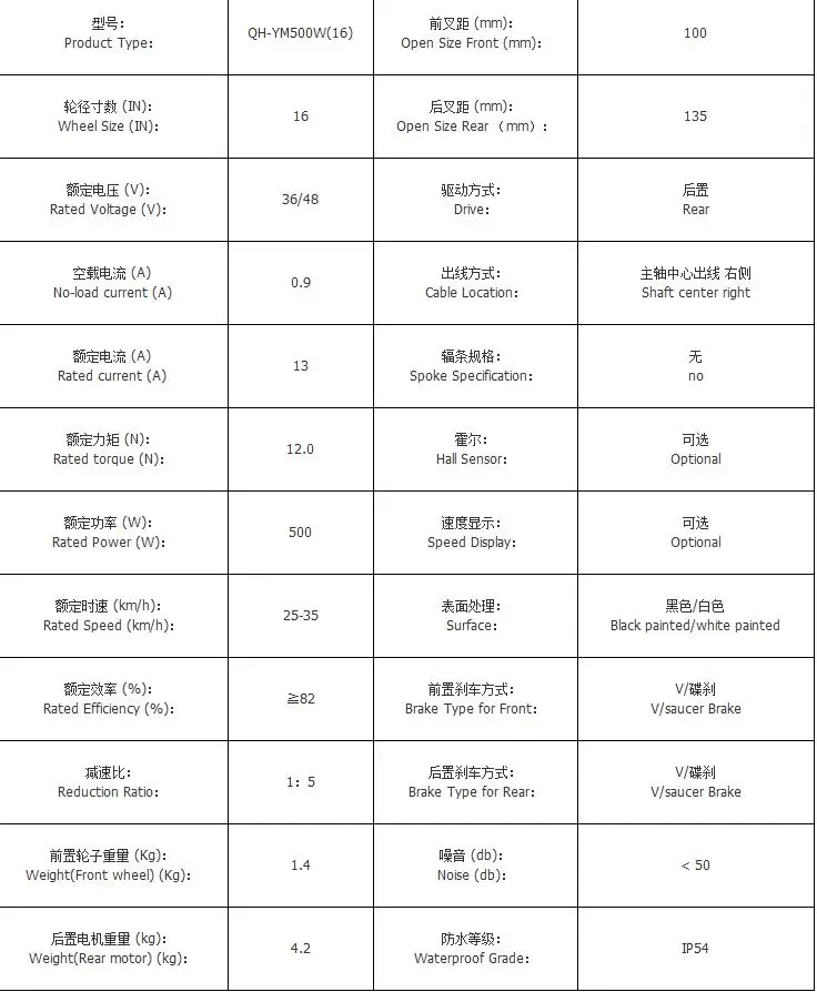16inch 500w ，motor _20200427111027