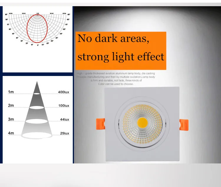 downlight led Square Dimmable Recessed LED Downlights7W 9W12W15W18W COB LED Ceiling Spot Lights AC110-220V Warm Cold White LED Indoor Lighting downlights