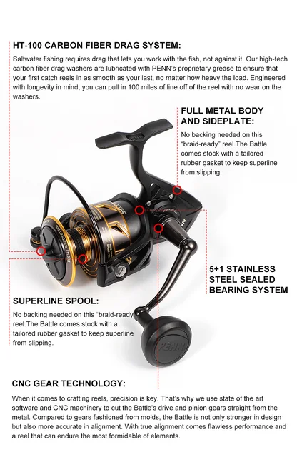 PENN BATTLE III Spinning Fishing Reel 3000-10000 5+1BB Full Metal Body Gear  Ratio 4.7/5.6/6.2 Saltwater Reels Fishing Tackle - AliExpress