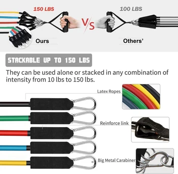 Latex resistance Pull bands rope for Pilates, yoga, CrossFit, fitness , 11PCs 5