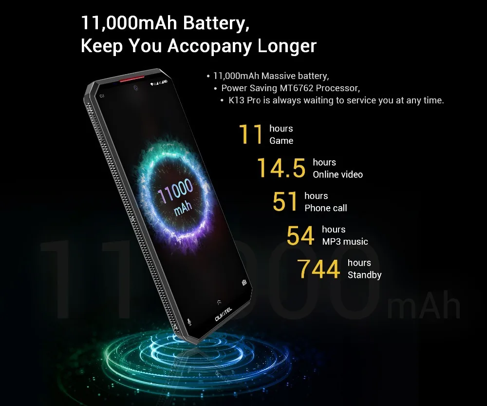 OUKITEL K13 Pro 11000 мАч 4 Гб+ 64 Гб мобильный телефон Android 9,0 MTK6762 Восьмиядерный распознавание лица 6,4" 5 V/6A OTA 4G смартфон