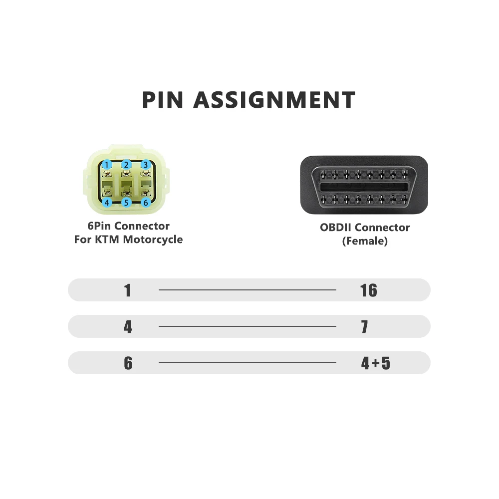 Vhbw Adattatore OBD2 6 Pin Su OBD2 16Pin Compatibile Con KTM 1190 RC8 - Foto 3