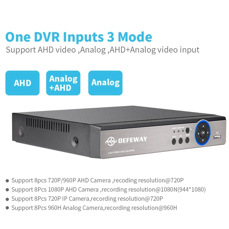 DEFEWAY 8CH 1080N 720P видеорегистратор видеонаблюдения P2P сетевой AHD DVR для ip камеры 8