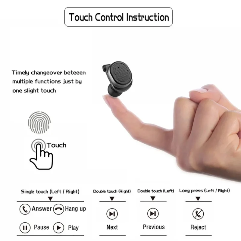 Touch Control DSP Bluetooth 5.0 Earphone IPX5 Waterproof HIFI Super Bass Sound Wireless Headset Quick Connect Smart Earbuds