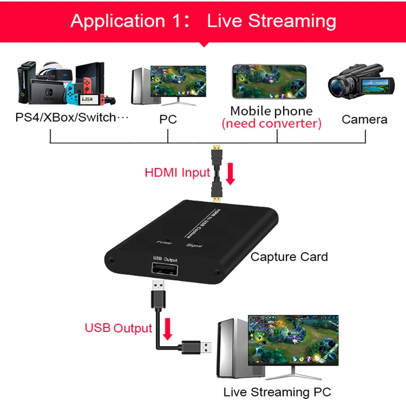 Карта захвата игр KuWFi с разрешением до 4K/30 Гц поток и запись в 1080p60 для PlayStation 4 Switch