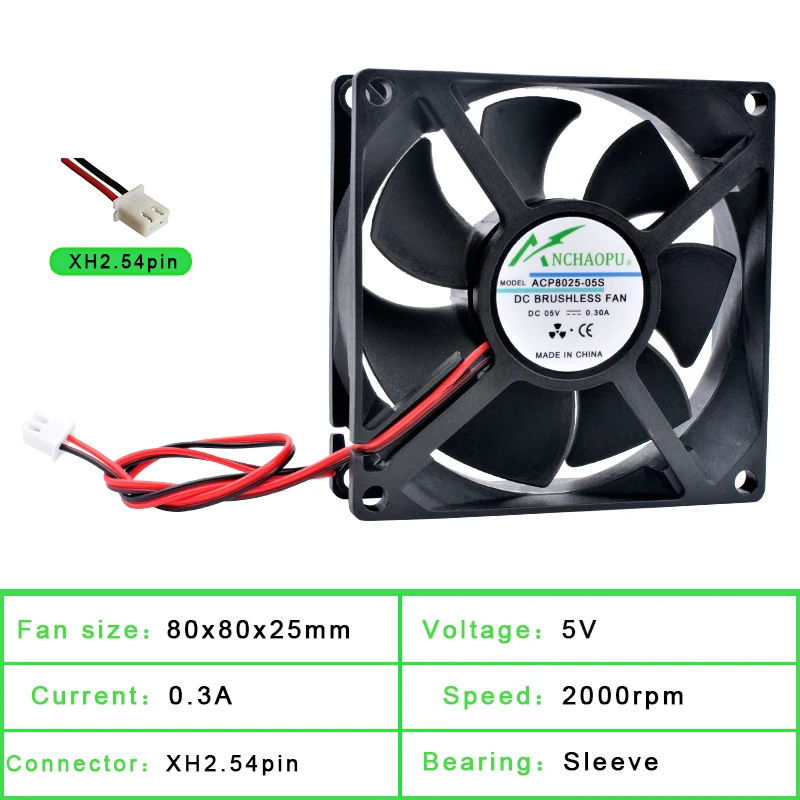 ventiladores e refrigeração