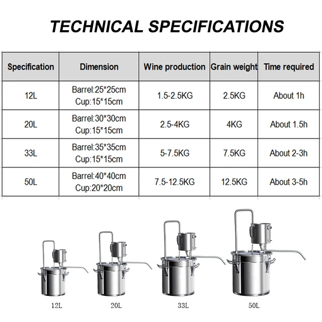 12L/20L/33L/50L Distiller Alambic Moonshine Alkohol Rozsdamentes Réz Diy Otthoni Sör Whisky Water Wine Illóolaj Sörfőző Készlet - Image 3