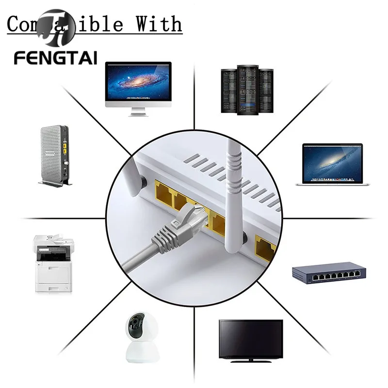 Ethernet Cable RJ45 CAT6 1000Mbps UTP LAN Cable for Gigabit Ethernet Cable Cat 6 Network Cable for Modem Router Patch Cord