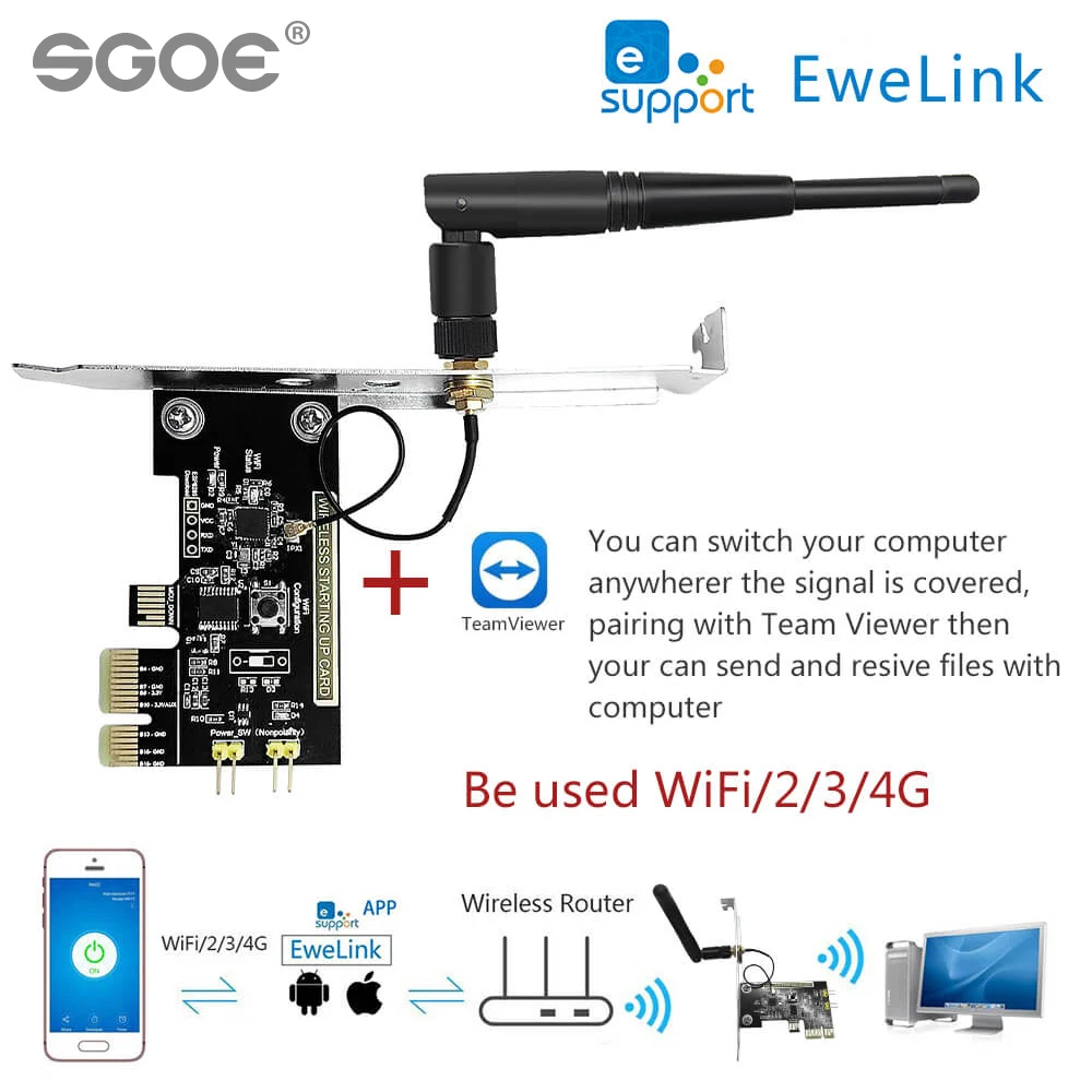 EWeLink мини PCI e Настольный ПК Пульт дистанционного управления карта WiFi