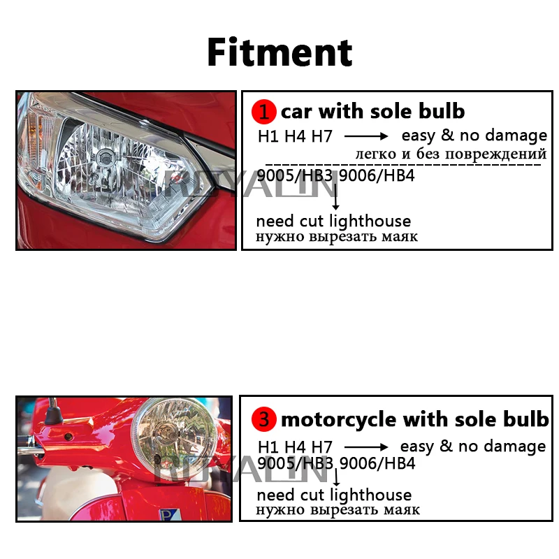 ROYALIN DRL Bi Xenon галогенные фары объектив светодиодный проектор ангельские глазки H1 H4