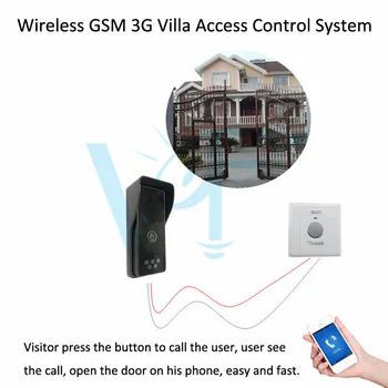 

3G quad band 850/900/1800/1900Mhz GSM Access Control Building Villas Apartment Intercom Systems Door Gate Opener WIA-200D