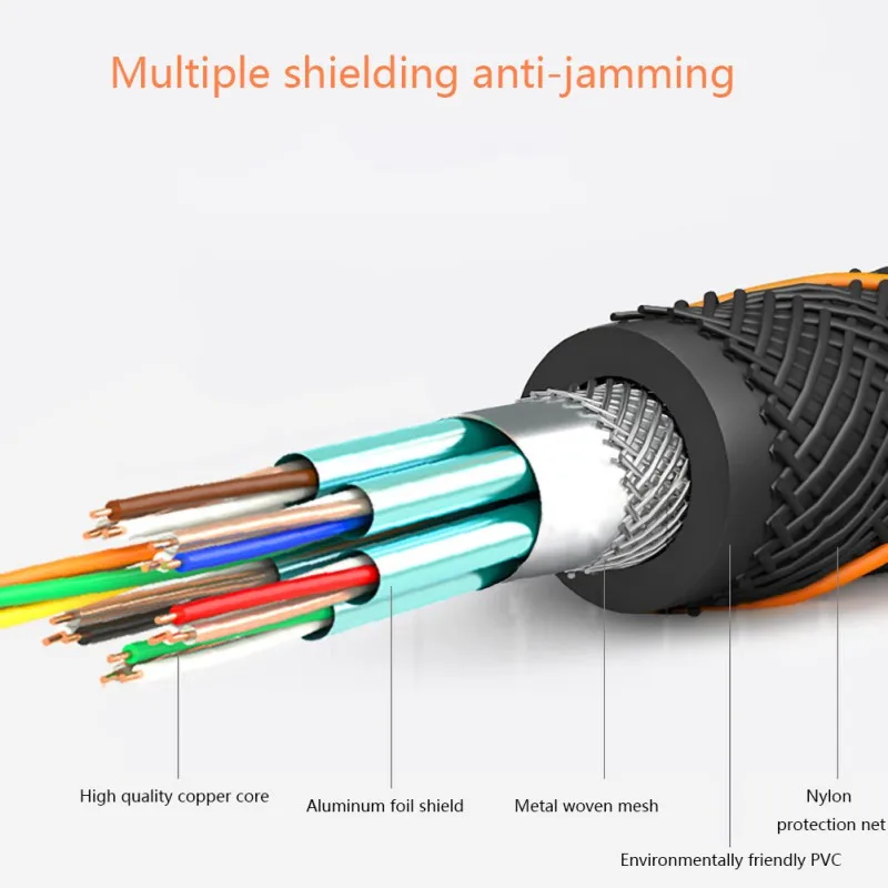 2K* 4K цинковый сплав HDMI кабель HDMI HD версия 2,0 для видео HD tv s проекторы HDMI шнур для ТВ компьютера