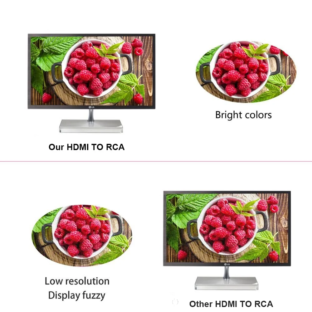 ߰ſ Ǹ HDMI To RCA AV/CVBS  HD 1080P ̴ HDMI2AV   ڽ PS3 VCR DVD PALMTSC PC