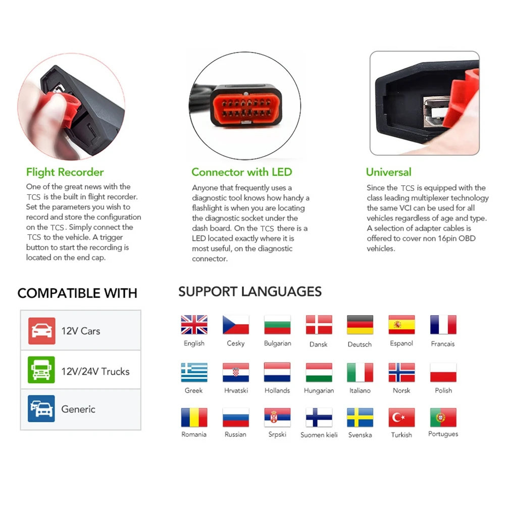 US $35.65 Tcs Pro For CarsTrucks Bluetooth 2017R1 2016R1 Free Keygen Double Pcb Nec Relay 9241a V30 Obd2 Diagnostic Scanner