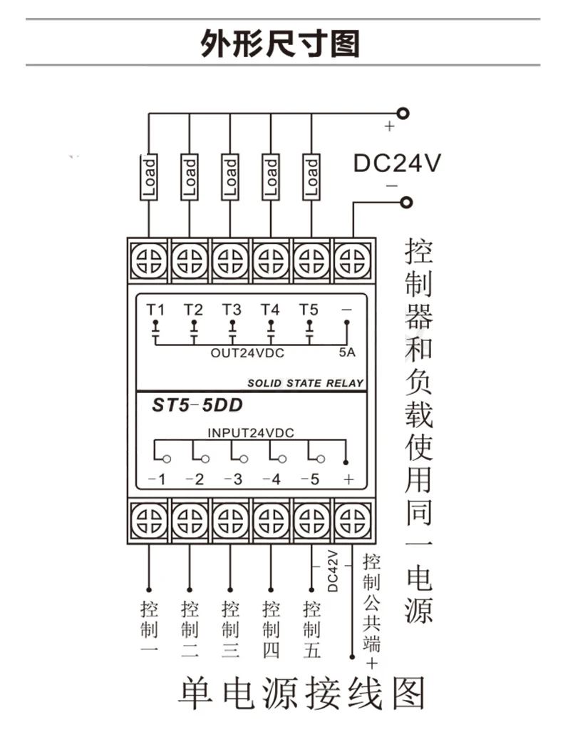 ca9f364d1d07fed5