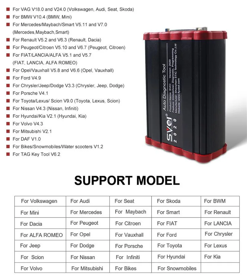 SVCI-FVDI-V2019-V2020-Original-SVCI-ABRITES-Commander-FVDI-Full-Version-FVDI-2019-FVDI-2020 (4)