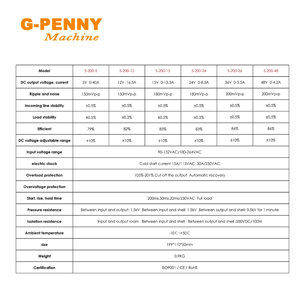 24 36 48v dc fonte de alimentacao 03
