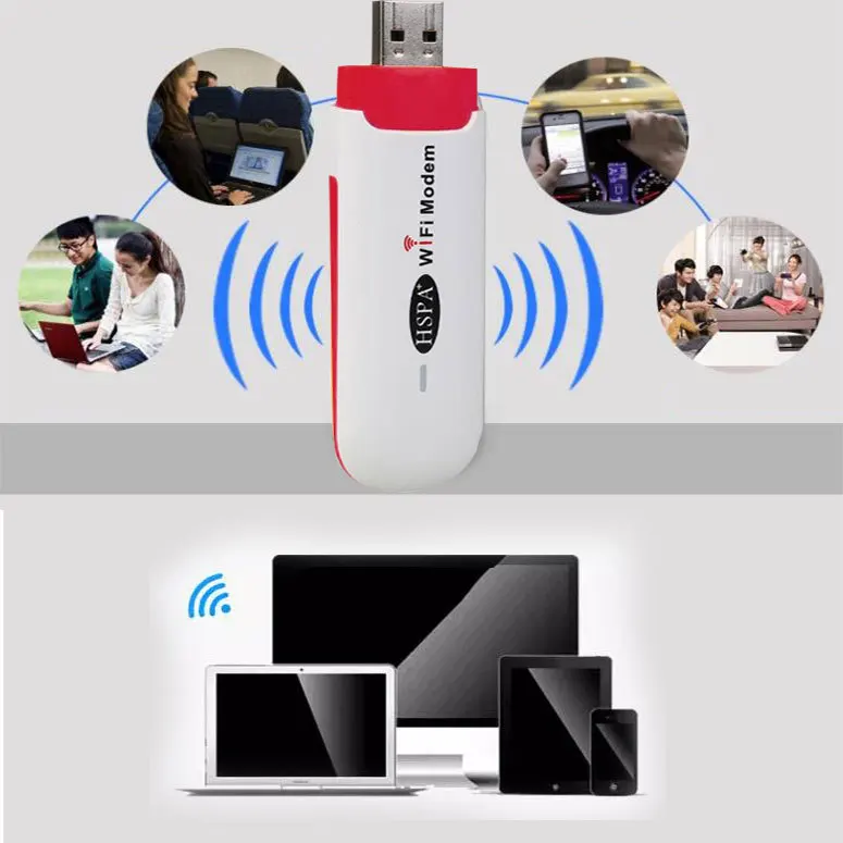 3g/4G LTE USB модем сетевой адаптер с WiFi точка доступа sim-карта 4G беспроводной Wi-Fi маршрутизатор для Win XP Vista 7/10 Mac 10,4 IOS