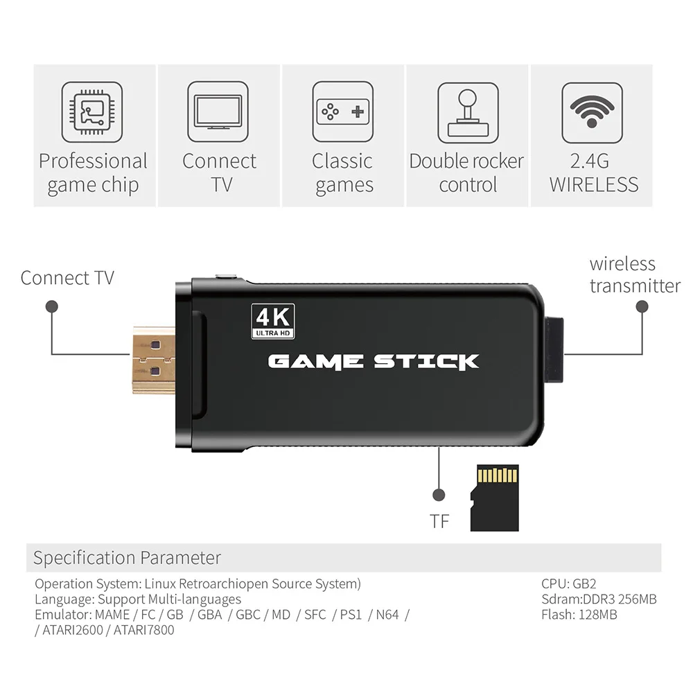Игровой джойстик 4K Ultra HD для ТВ видео игр модем HDMI PS1 двойной 2 4G беспроводной