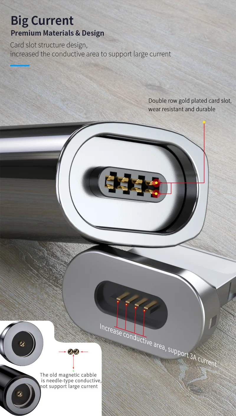 Essager Магнитный Зарядное устройство Micro USB кабель провод для быстрого заряда шнур USB микромагнит мобильного телефона Кабели для Iphone для samsung